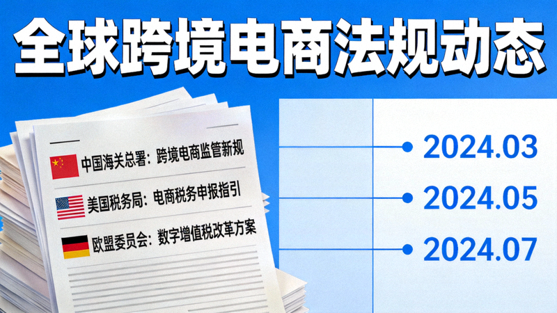 新闻报道聚焦全球各国海关、税务部门发布的关于跨境电商的最新法规文件与公告