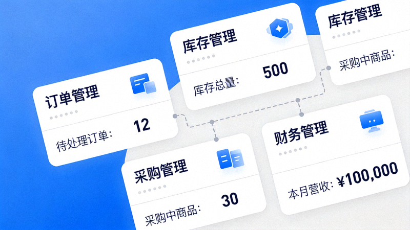 ERP系统界面展示订单、库存、采购和财务等多模块协同管理