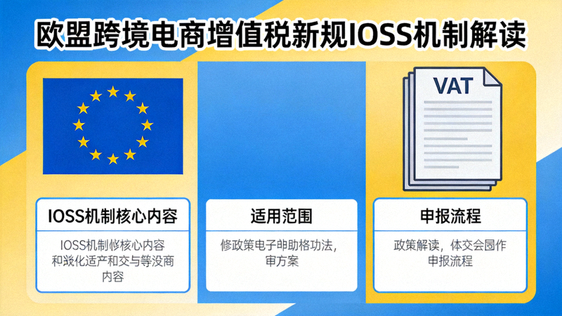 欧盟旗帜与增值税VAT文件，解读欧盟跨境电商增值税新规IOSS机制