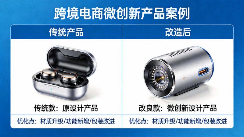 跨境电商微创新产品案例图：传统产品与改良后产品的对比展示
